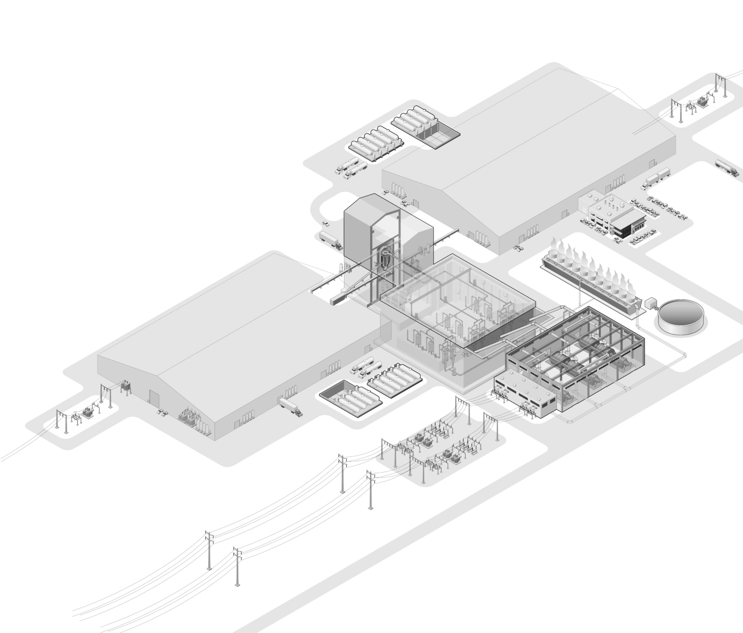 We’re scaling what works