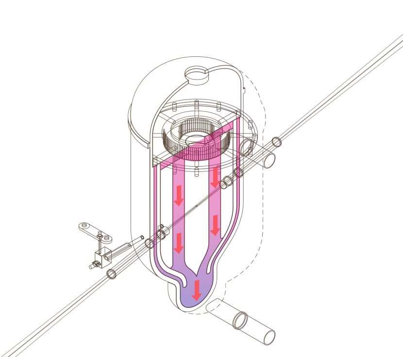 HYLIFE III FLiBe Chamber